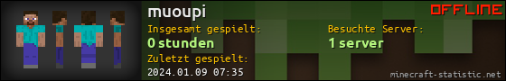 Benutzerleisten 560x90 für muoupi