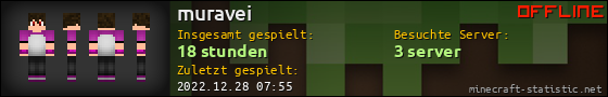 Benutzerleisten 560x90 für muravei