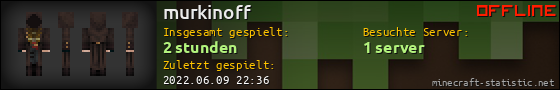 Benutzerleisten 560x90 für murkinoff