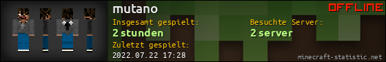 Benutzerleisten 560x90 für mutano