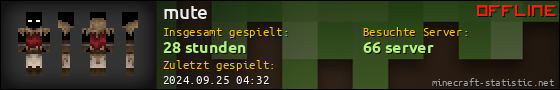 Benutzerleisten 560x90 für mute