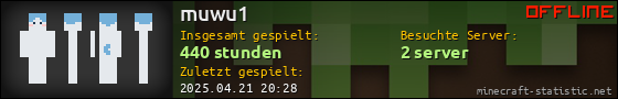 Benutzerleisten 560x90 für muwu1