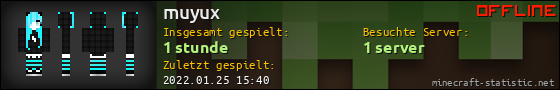 Benutzerleisten 560x90 für muyux