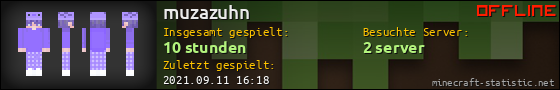 Benutzerleisten 560x90 für muzazuhn