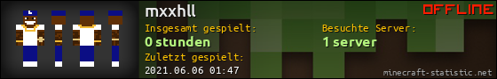 Benutzerleisten 560x90 für mxxhll
