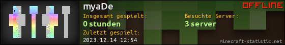 Benutzerleisten 560x90 für myaDe