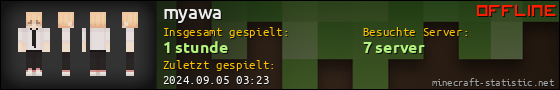 Benutzerleisten 560x90 für myawa