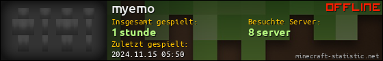 Benutzerleisten 560x90 für myemo