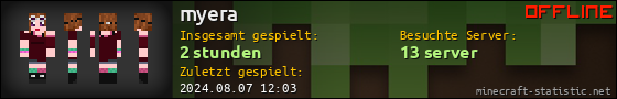 Benutzerleisten 560x90 für myera