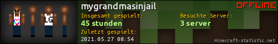 Benutzerleisten 560x90 für mygrandmasinjail