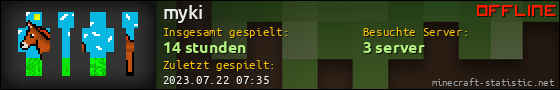 Benutzerleisten 560x90 für myki