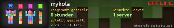 Benutzerleisten 560x90 für mykola