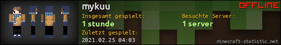 Benutzerleisten 560x90 für mykuu