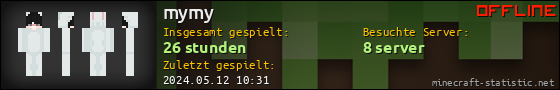 Benutzerleisten 560x90 für mymy