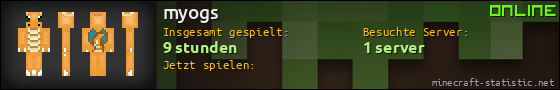 Benutzerleisten 560x90 für myogs