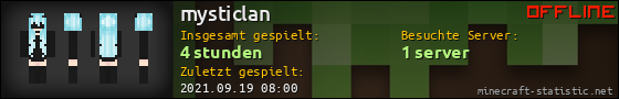 Benutzerleisten 560x90 für mysticlan