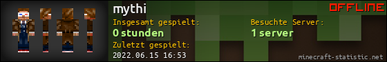 Benutzerleisten 560x90 für mythi