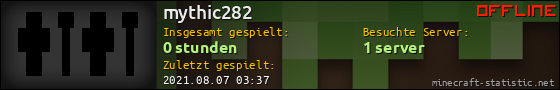 Benutzerleisten 560x90 für mythic282
