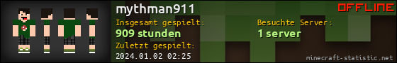Benutzerleisten 560x90 für mythman911