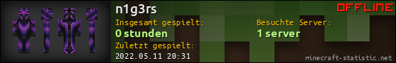 Benutzerleisten 560x90 für n1g3rs