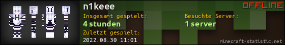 Benutzerleisten 560x90 für n1keee