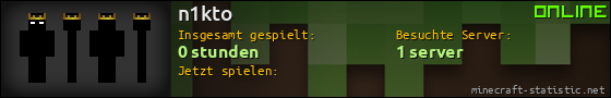 Benutzerleisten 560x90 für n1kto