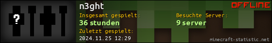 Benutzerleisten 560x90 für n3ght