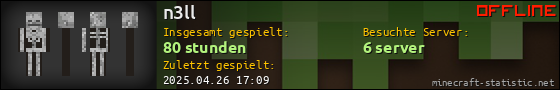 Benutzerleisten 560x90 für n3ll