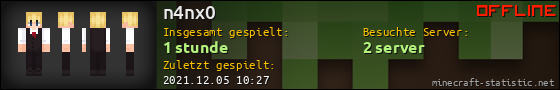 Benutzerleisten 560x90 für n4nx0