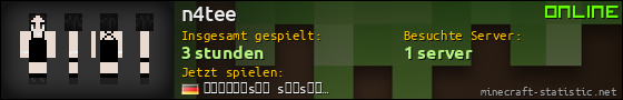 Benutzerleisten 560x90 für n4tee