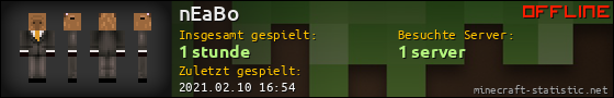 Benutzerleisten 560x90 für nEaBo