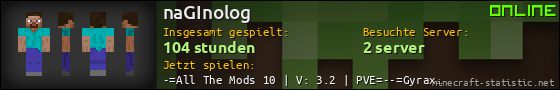Benutzerleisten 560x90 für naGInolog