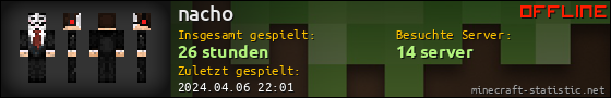 Benutzerleisten 560x90 für nacho