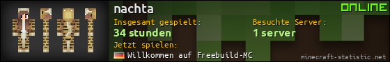 Benutzerleisten 560x90 für nachta