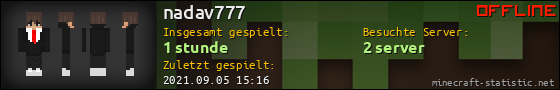 Benutzerleisten 560x90 für nadav777
