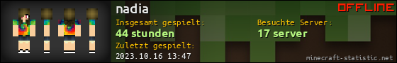 Benutzerleisten 560x90 für nadia