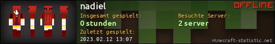 Benutzerleisten 560x90 für nadiel