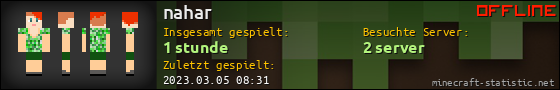 Benutzerleisten 560x90 für nahar