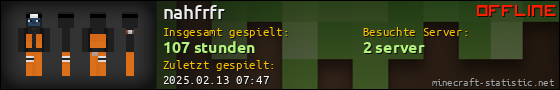 Benutzerleisten 560x90 für nahfrfr