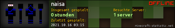 Benutzerleisten 560x90 für naisa
