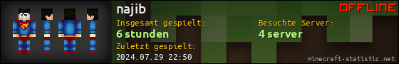 Benutzerleisten 560x90 für najib