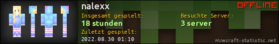 Benutzerleisten 560x90 für nalexx
