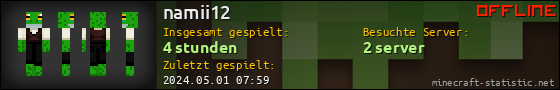Benutzerleisten 560x90 für namii12