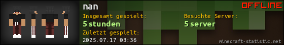 Benutzerleisten 560x90 für nan