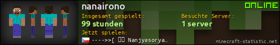 Benutzerleisten 560x90 für nanairono