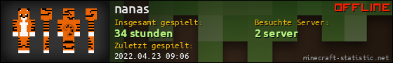 Benutzerleisten 560x90 für nanas