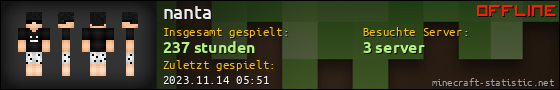 Benutzerleisten 560x90 für nanta