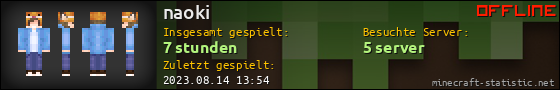 Benutzerleisten 560x90 für naoki