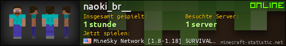 Benutzerleisten 560x90 für naoki_br__