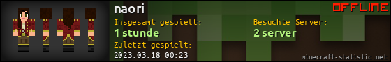 Benutzerleisten 560x90 für naori